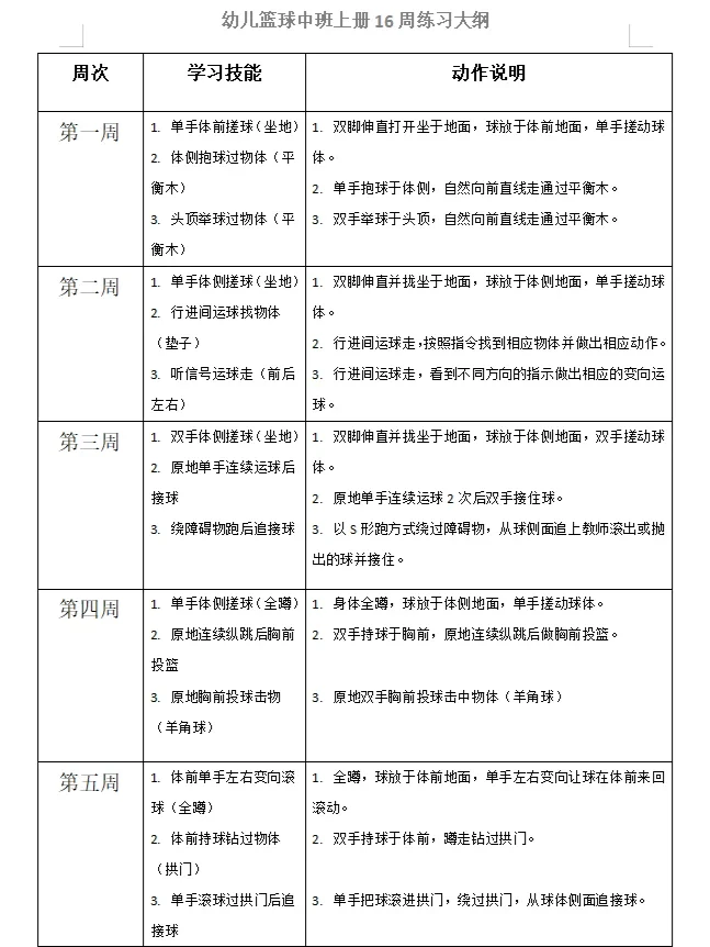 老年篮球爱好者的防守训练指南_2